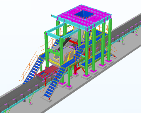 Ground handling system at Cullinan Diamond Mine C-Cut Phase 2