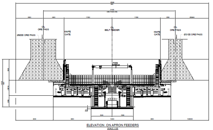 Cullinan Diamond Mine: C-C 1 East