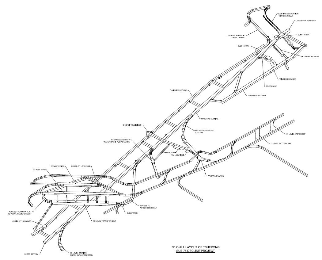 Engineering drawing for Harmony Gold Bambanani and Tshepong decline projects